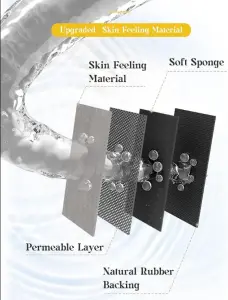 Wet Feet and Slippery Floors? Not on My Watch Get , Diatom Mats Now