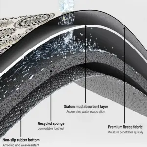 keset dapur 2 in 1 quick drying non slip diatom mud mats technology cloth soft diatom oil-proof diatomite mat